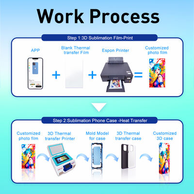 यूनिवर्सल मोल्ड के साथ स्मार्ट 3डी सबलिमेशन मशीन ️ किसी भी फोन केस को प्रिंट करें